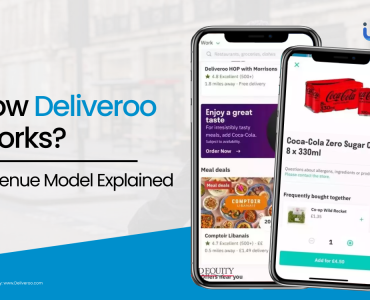 How Deliveroo Works