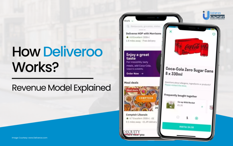 How Deliveroo Works