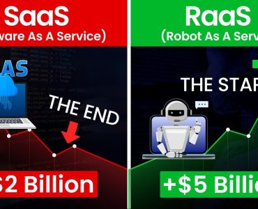 Robots as a Service Tech Trend