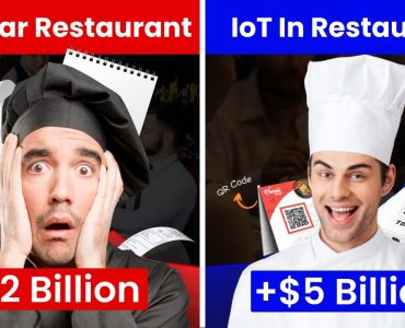 IoT in restaurant Case Study