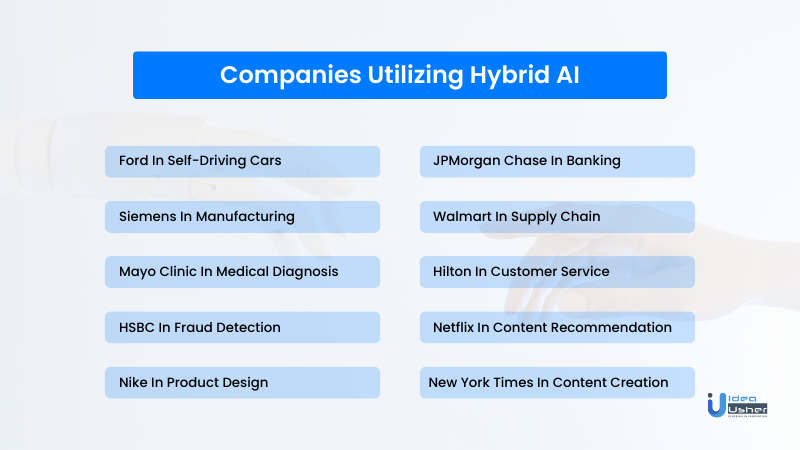 Companies utilizing Hybrid AI