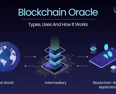 Blockchain Oracle_ Types, Uses and How it Works