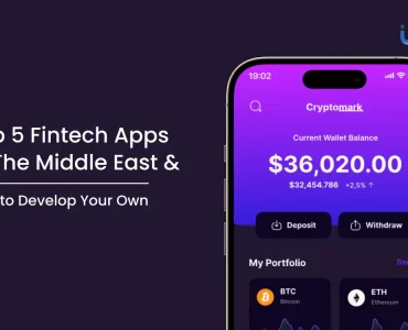 Fintech Apps in the Middle East