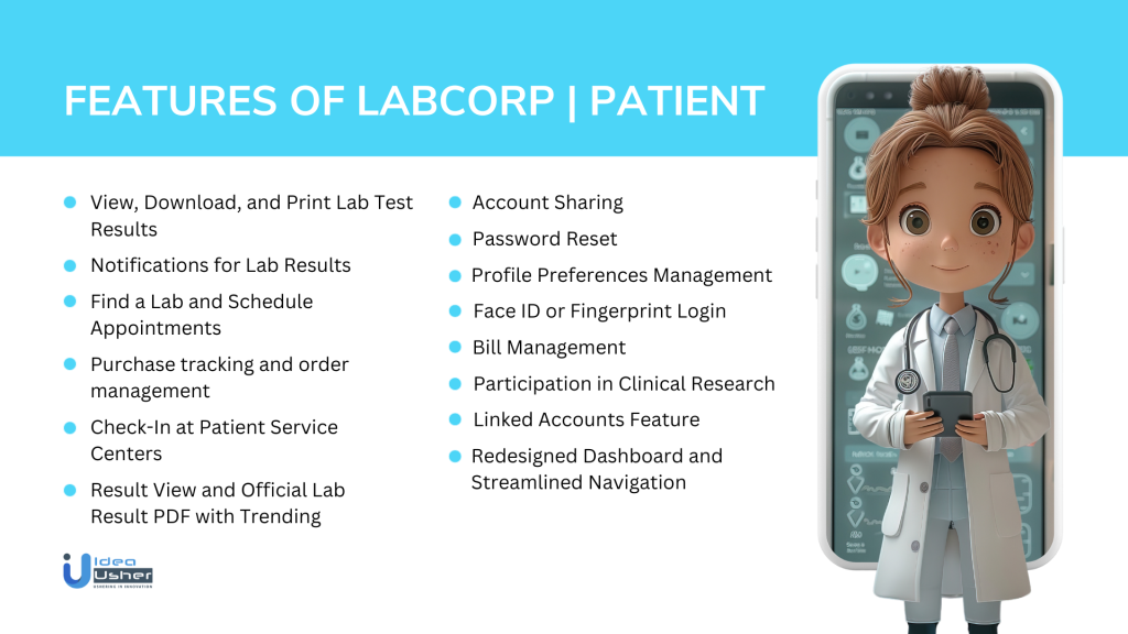 Features of Labcorp Patient App