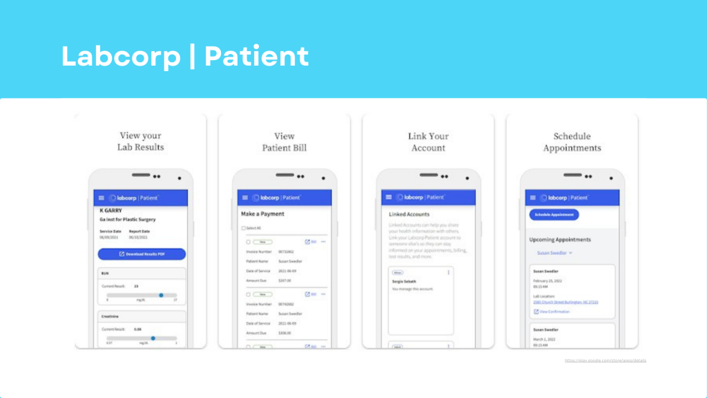 Labcorp App