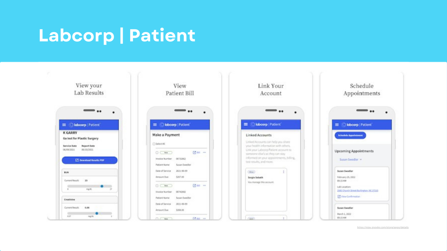 Develop A Patient Care App Like Labcorp Complete Guide IdeaUsher