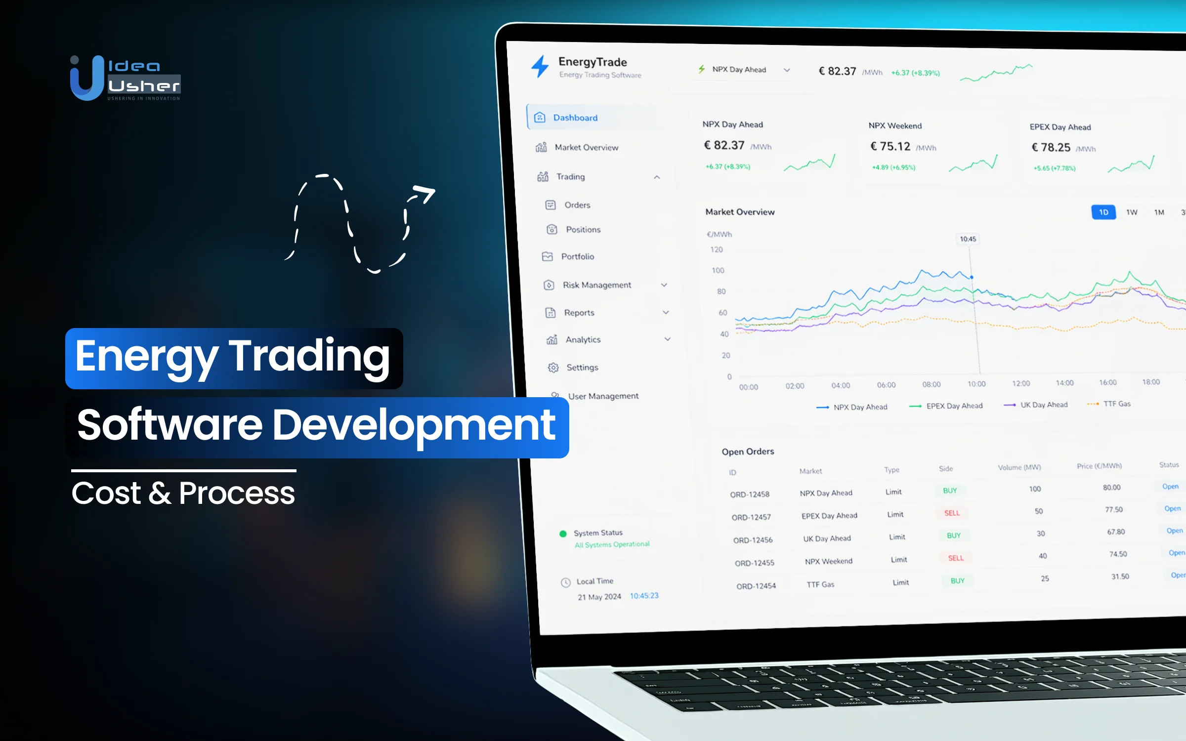 Energy Trading Software Development: Cost & Process