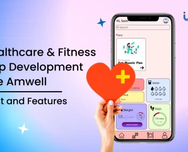 Healthcare And Fitness App Development Like Amwell - Cost And Features