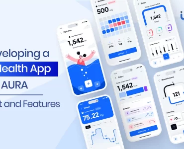 Develop a mHealth App Like AURA