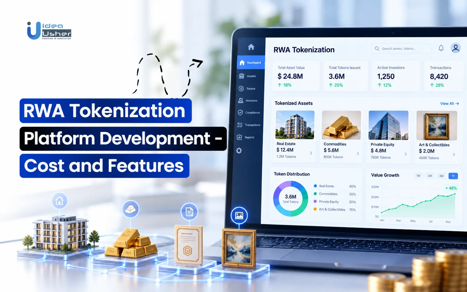 RWA Tokenization Platform Development_ Cost and Features