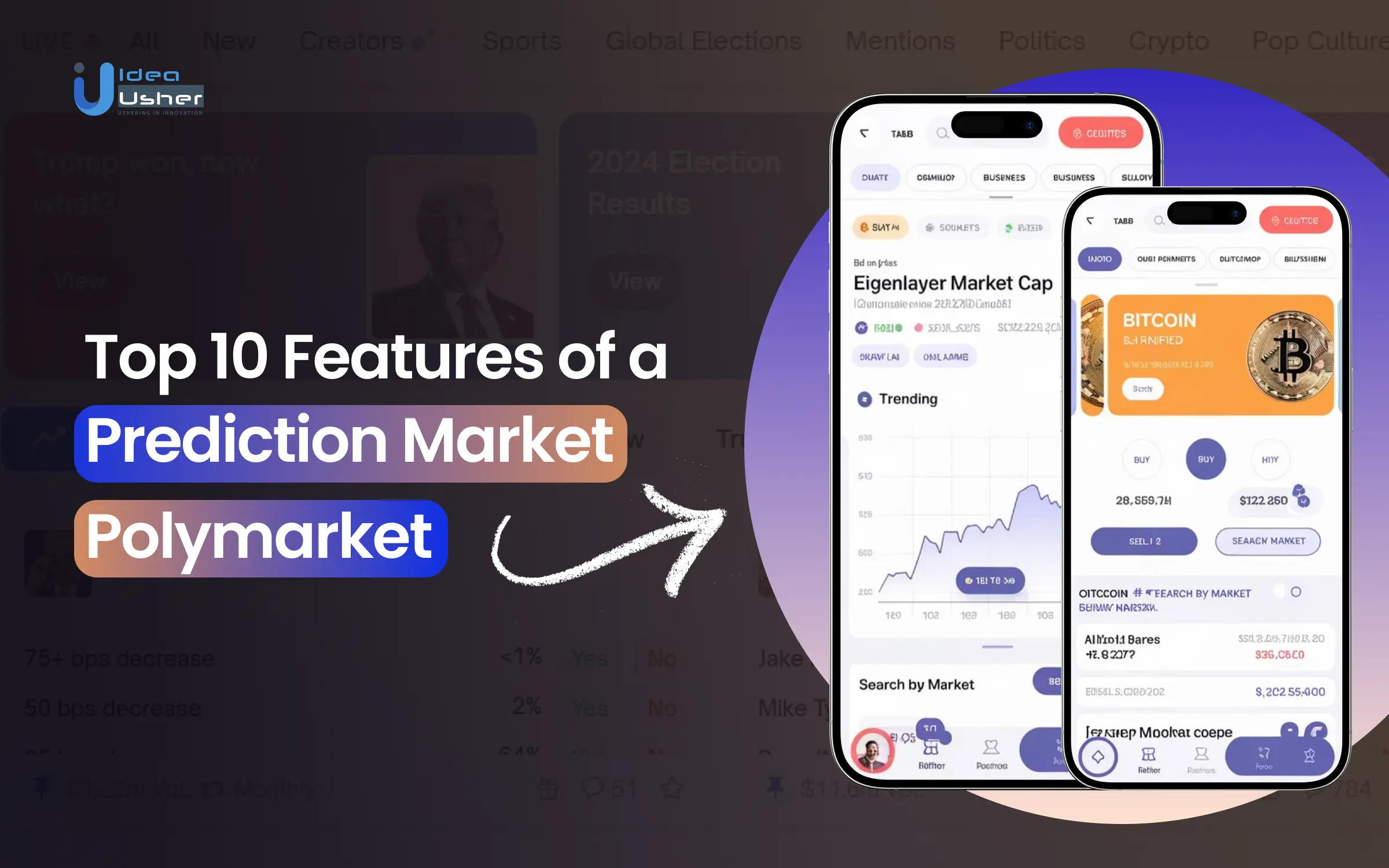 top features of prediction marketplace polymarket