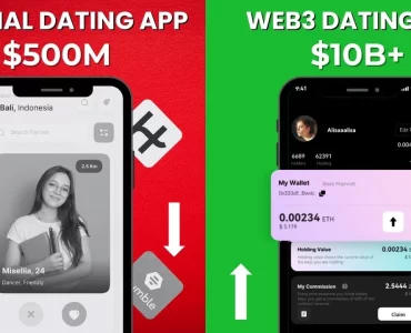 How to Build a Million-Dollar Web3 Dating App