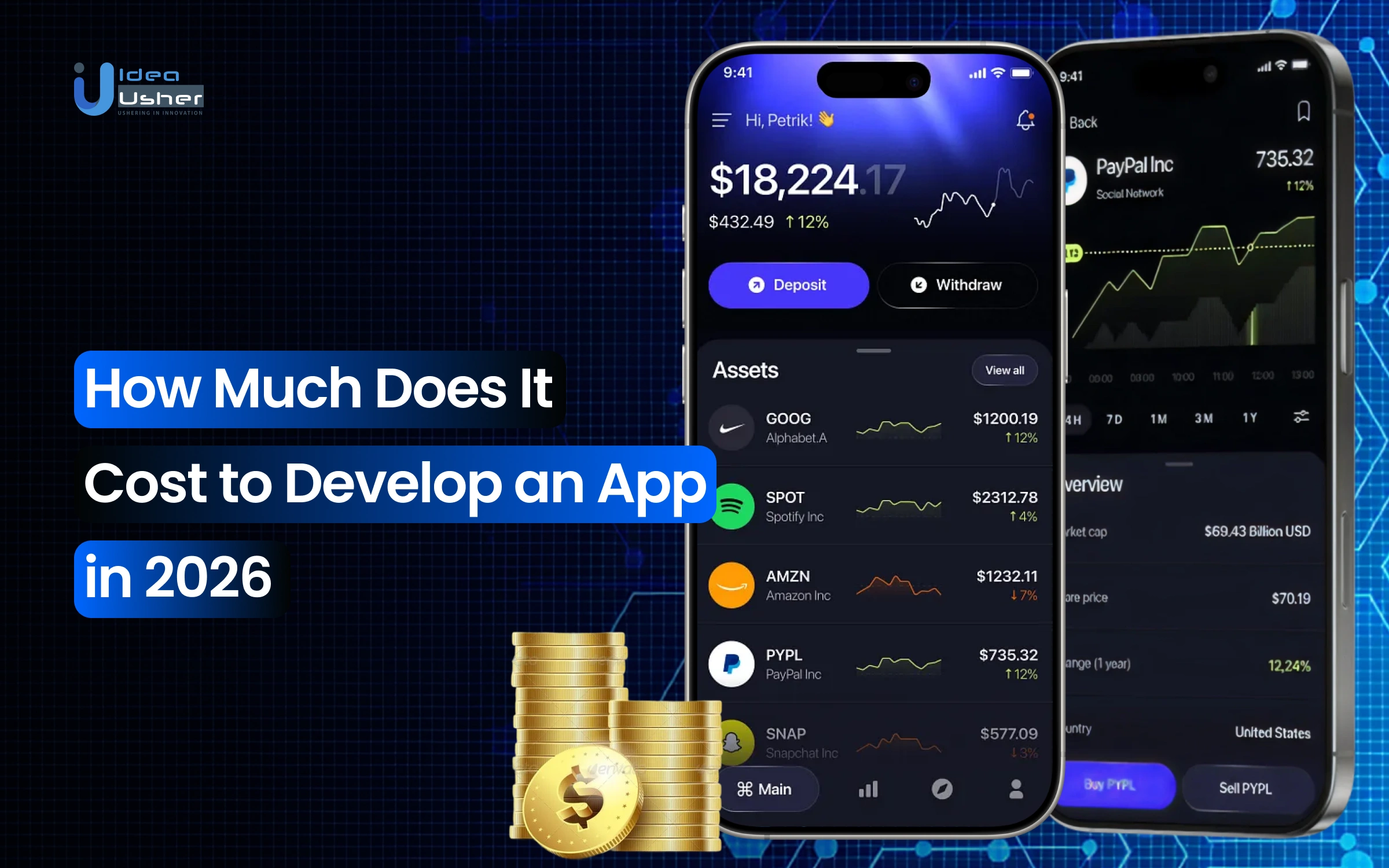 How Much Does It Cost to Develop an App in 2026