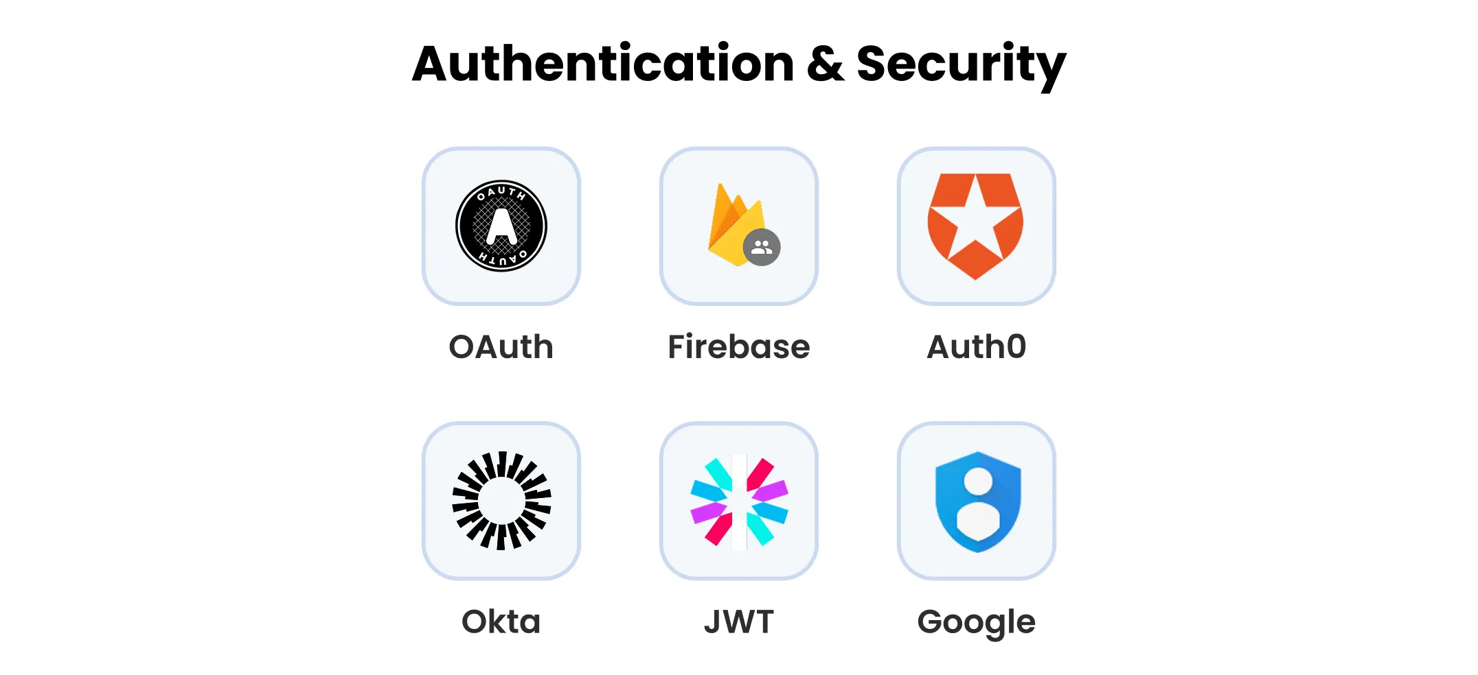Authentication & Security