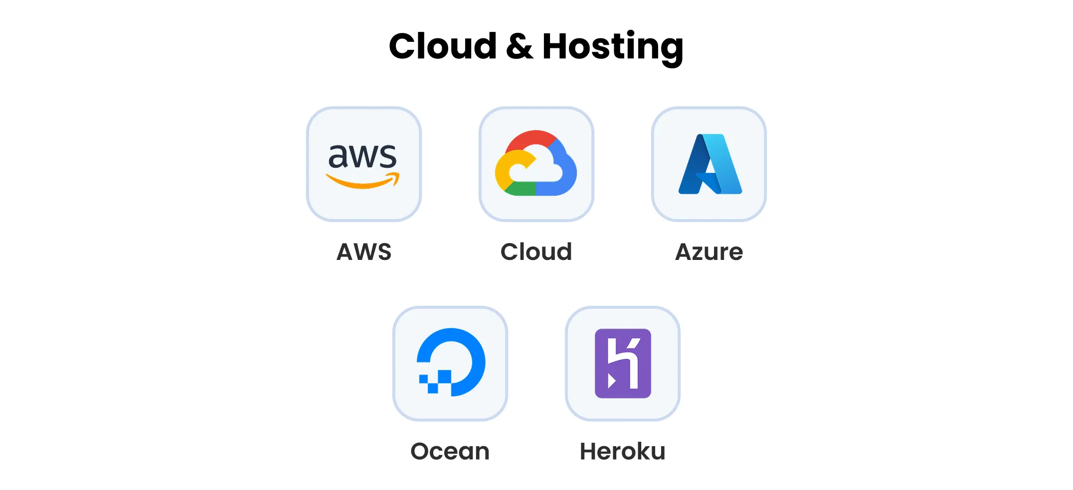 Cloud & Hosting