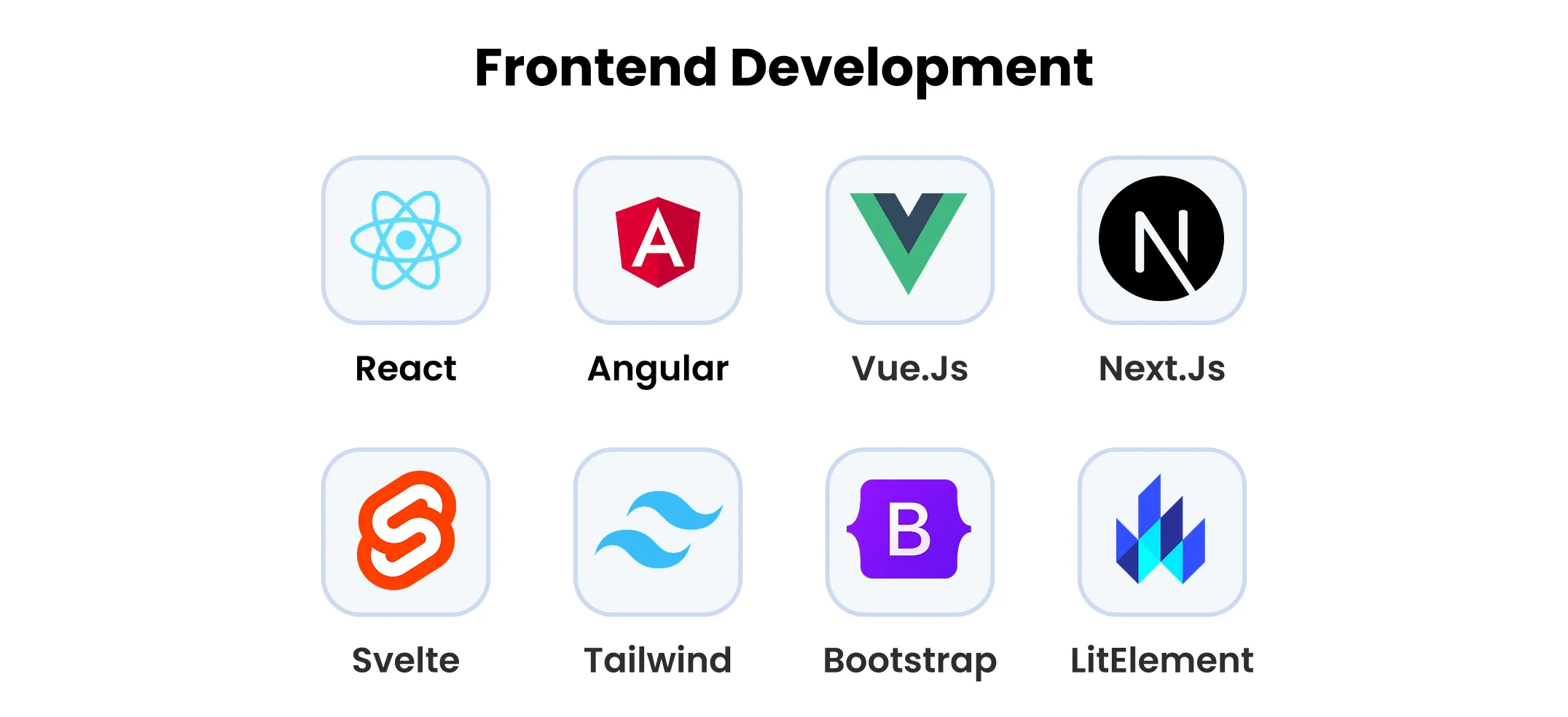 Frontend Technologies