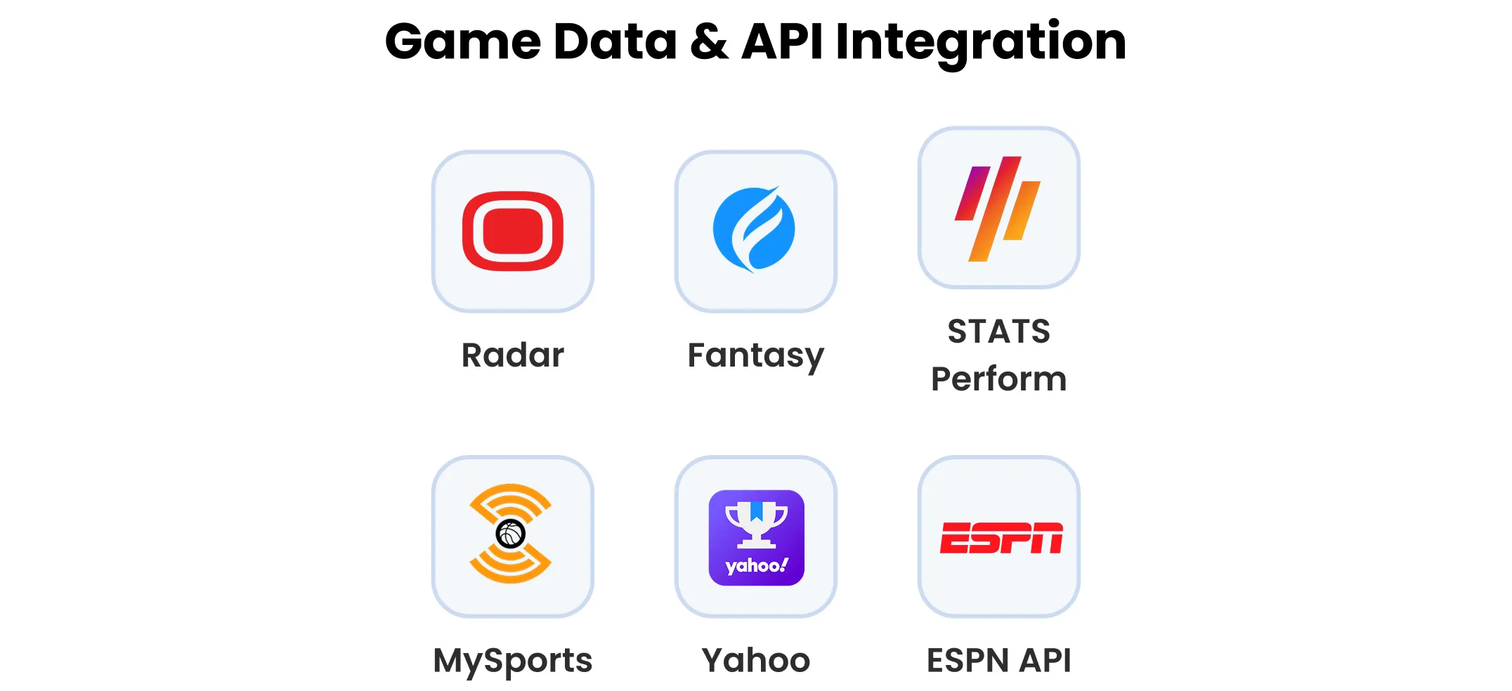 API Integration