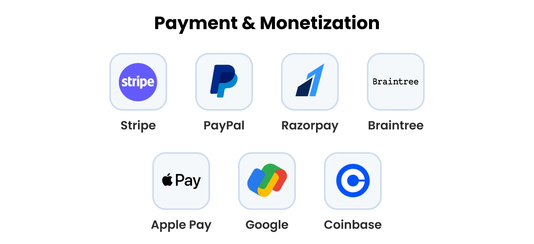 Payment & Monetization
