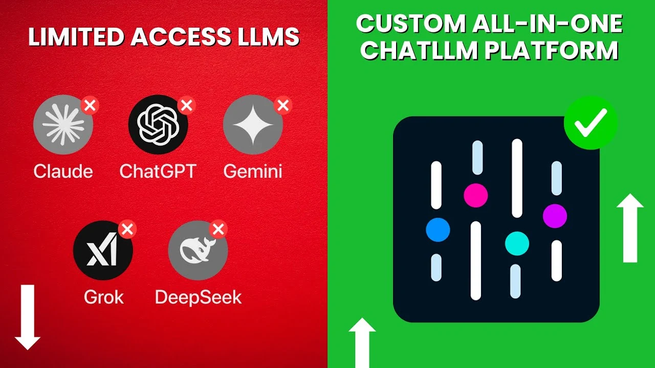 You Don’t Need ChatGpt! Build Your Own ChatLLM Like Abacus AI