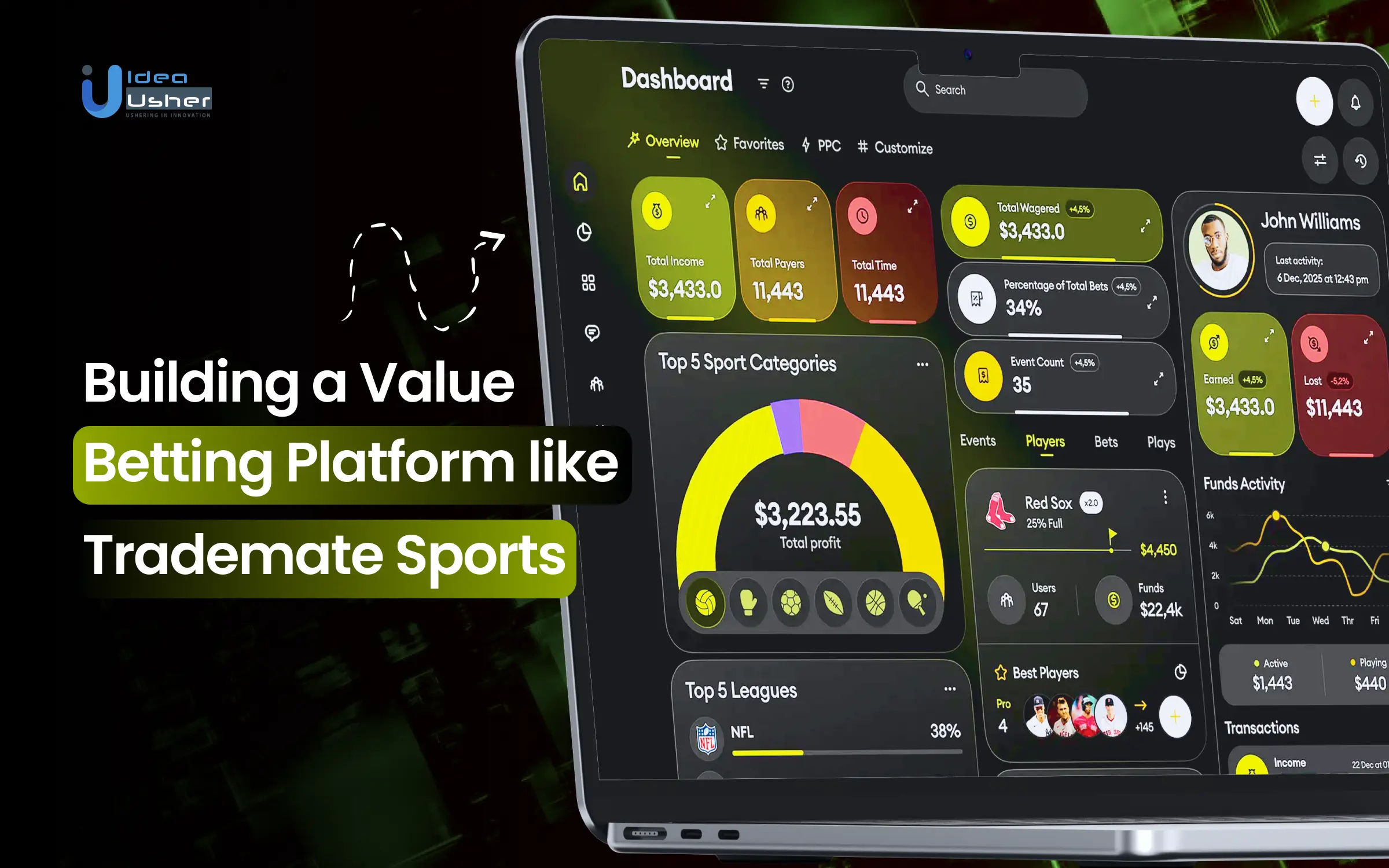 Value Betting Platform like Trademate Sports development