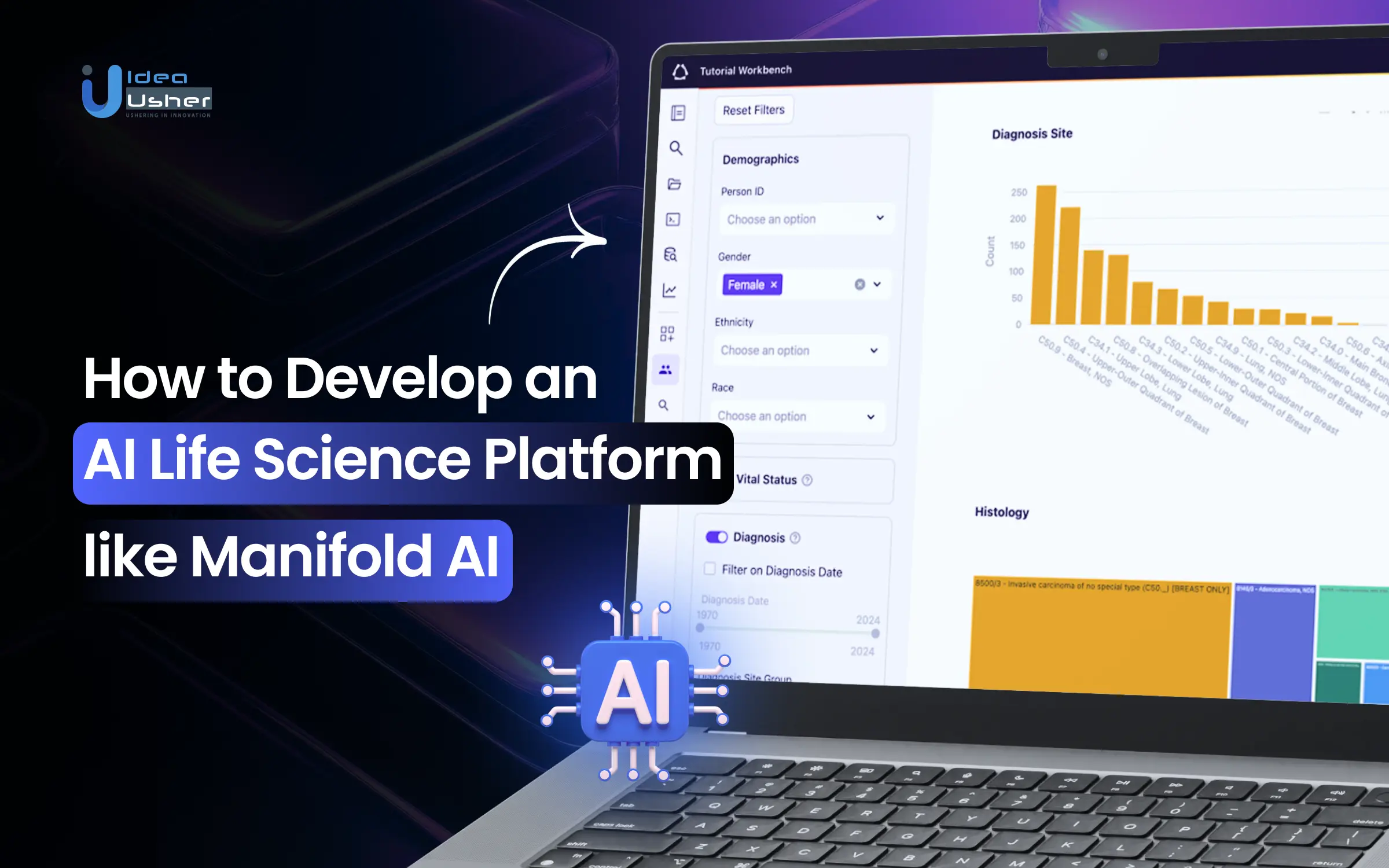 AI life science platform like Manifold AI development