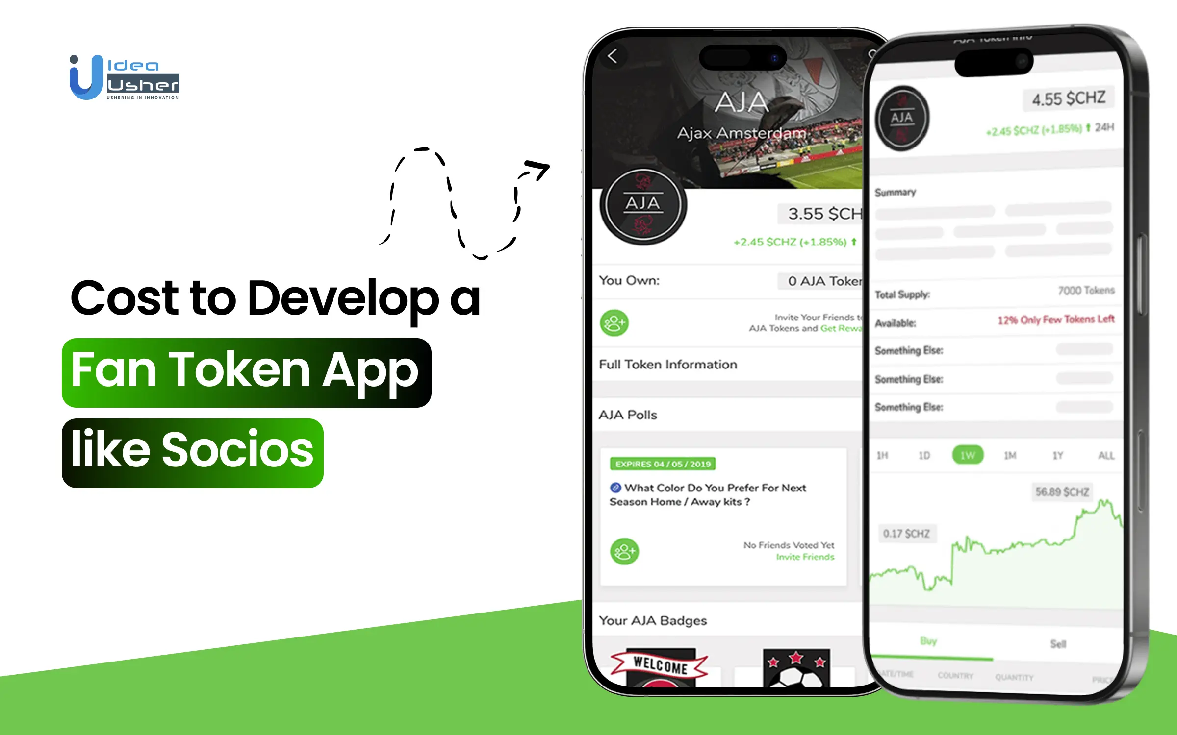 fan token app development like Socios
