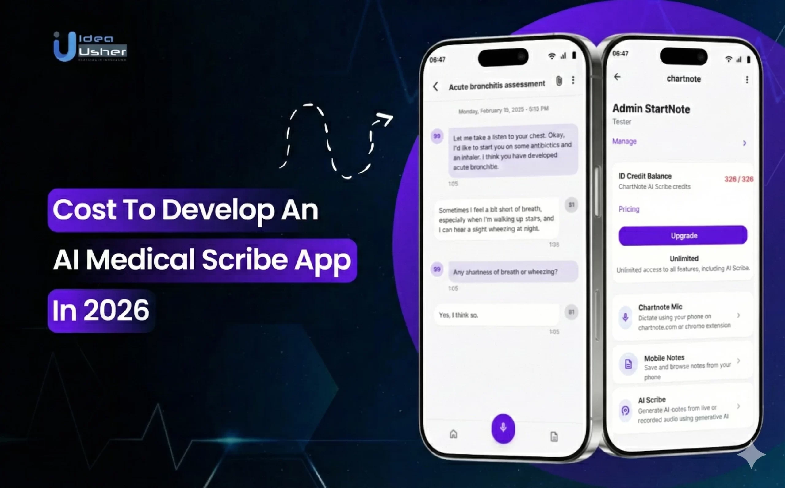 Cost to Develop an AI Medical Scribe App in 2026