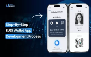 Step-by-Step EUDI Wallet App Development Process