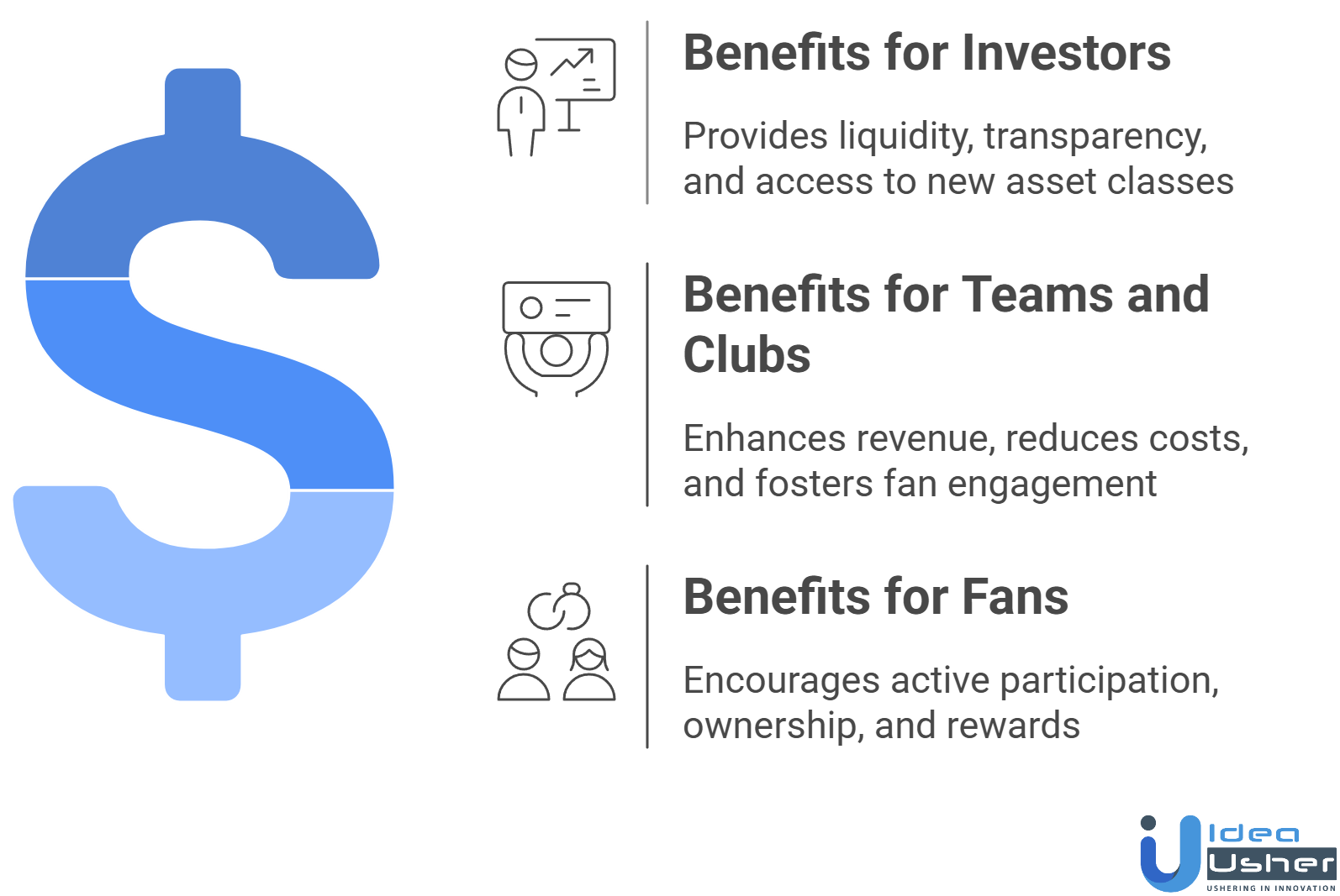 blockchain in sports ownership