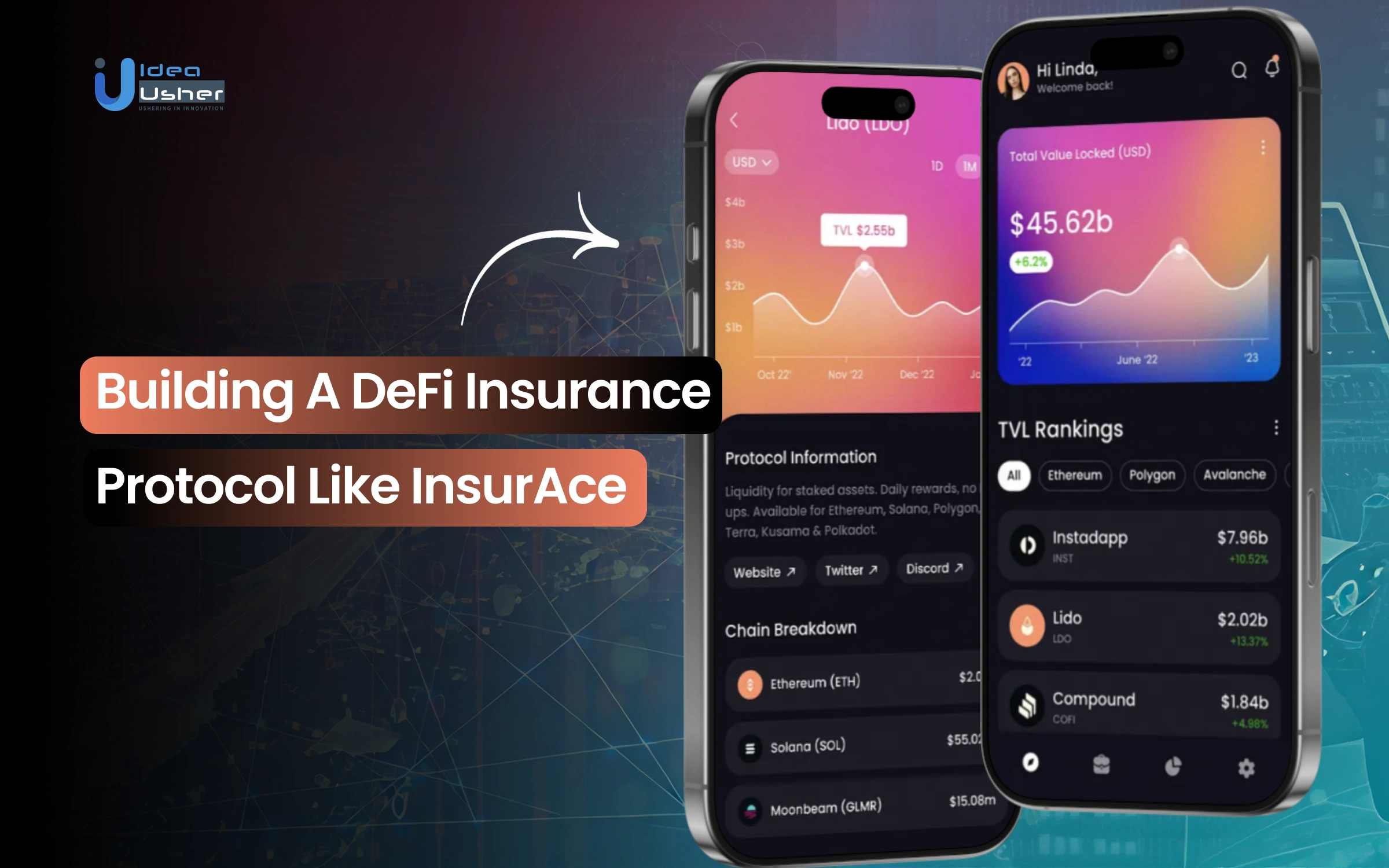 DeFi Insurance Protocol Like InsurAce Development