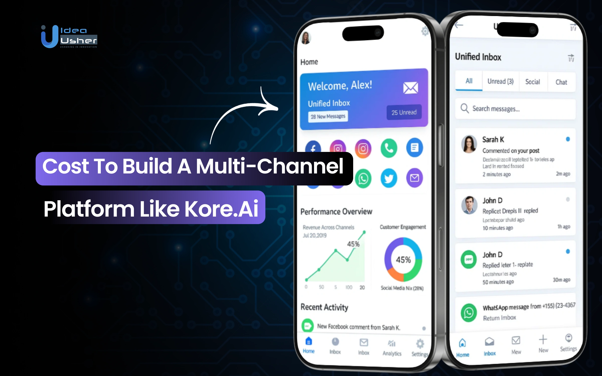 Cost to Build a Multi-Channel Platform Like Kore.ai