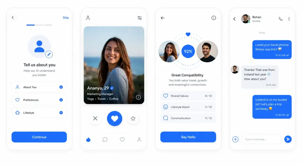 How Do AI Matchmaking Apps Work?
