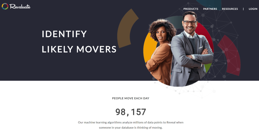 AI Real Estate Marketing Tool Development