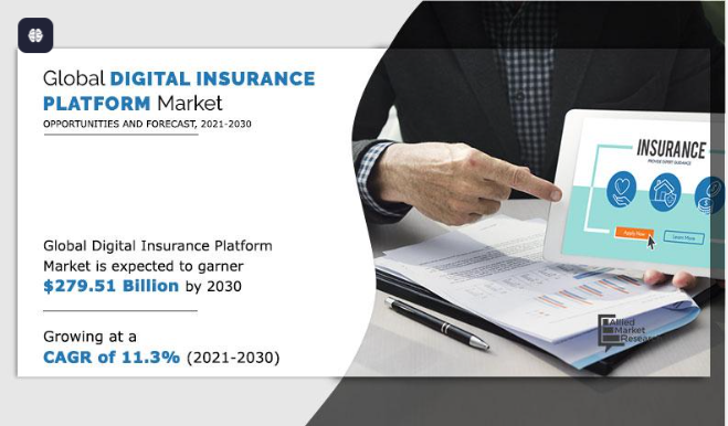 Key Market Takeaways for On-Chain Insurance Platforms