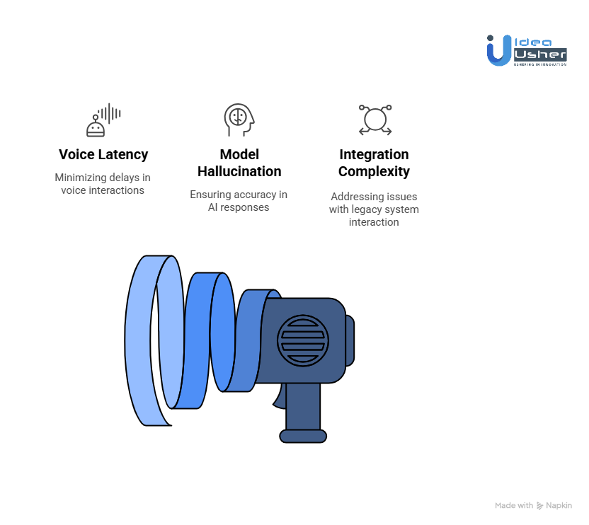 Common Challenges of Building an Agentic AI System