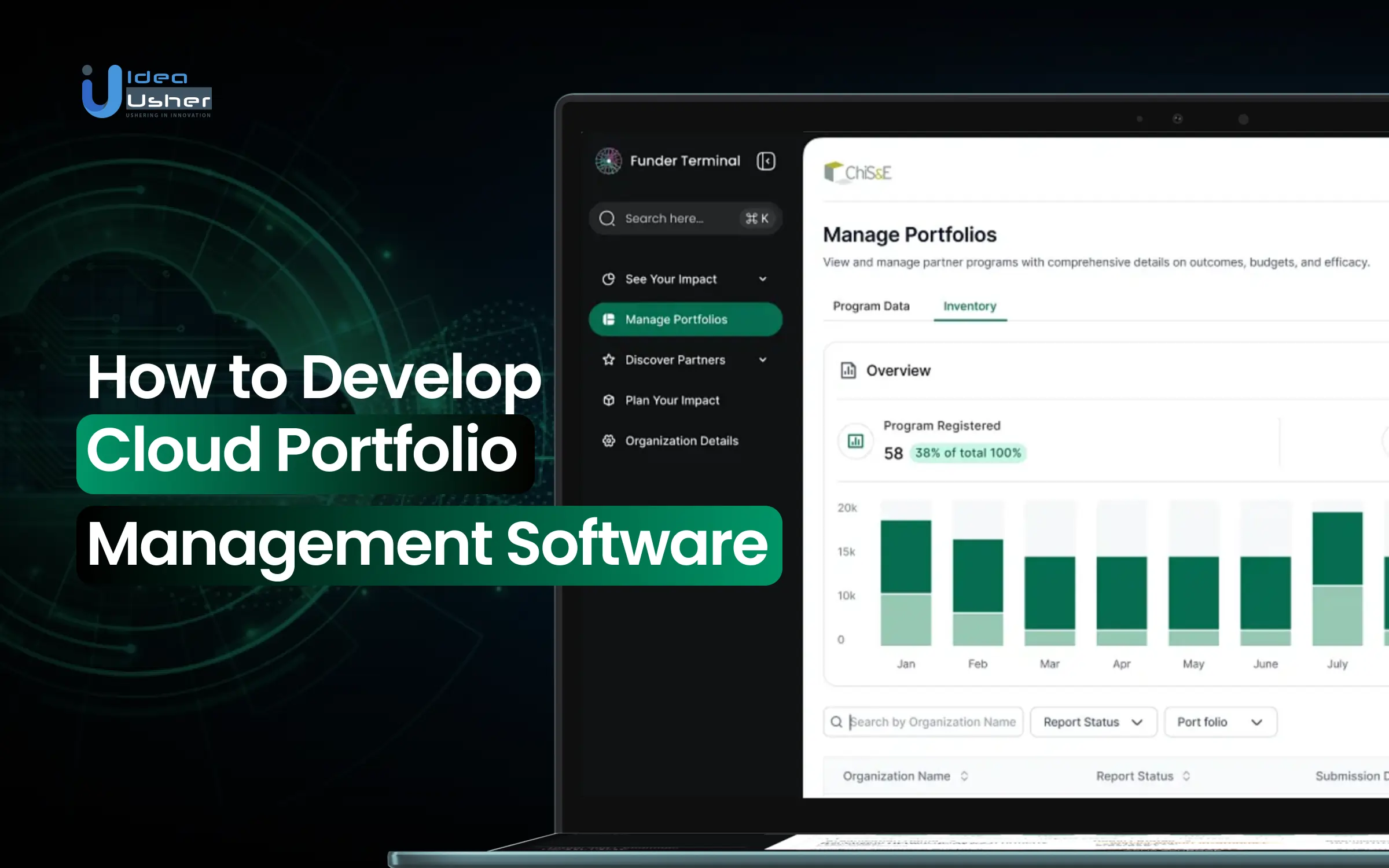How to Develop Cloud Portfolio Management Software