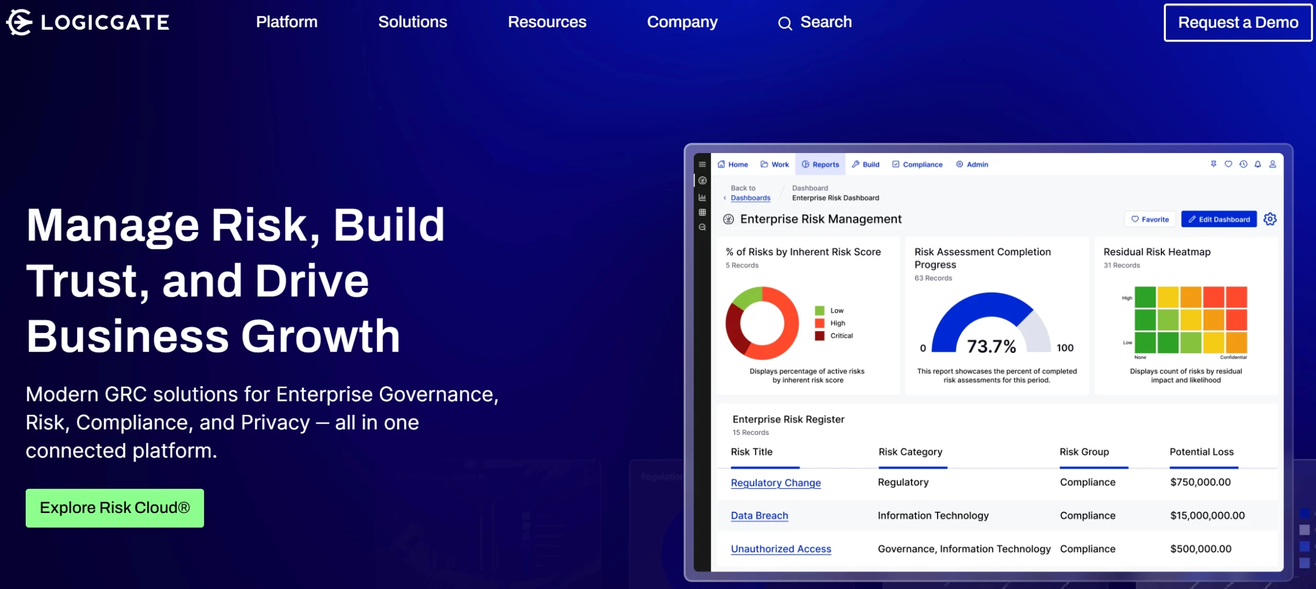 Real-Time Risk Analytics Dashboard