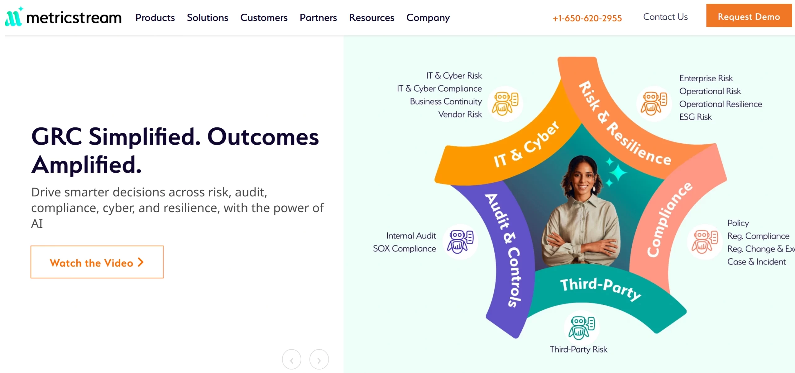 risk management platform development