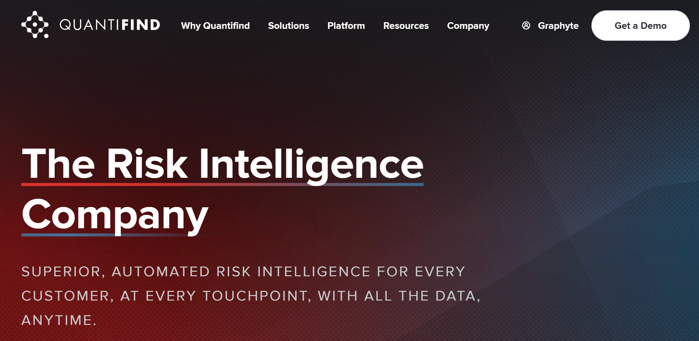 risk management platform development