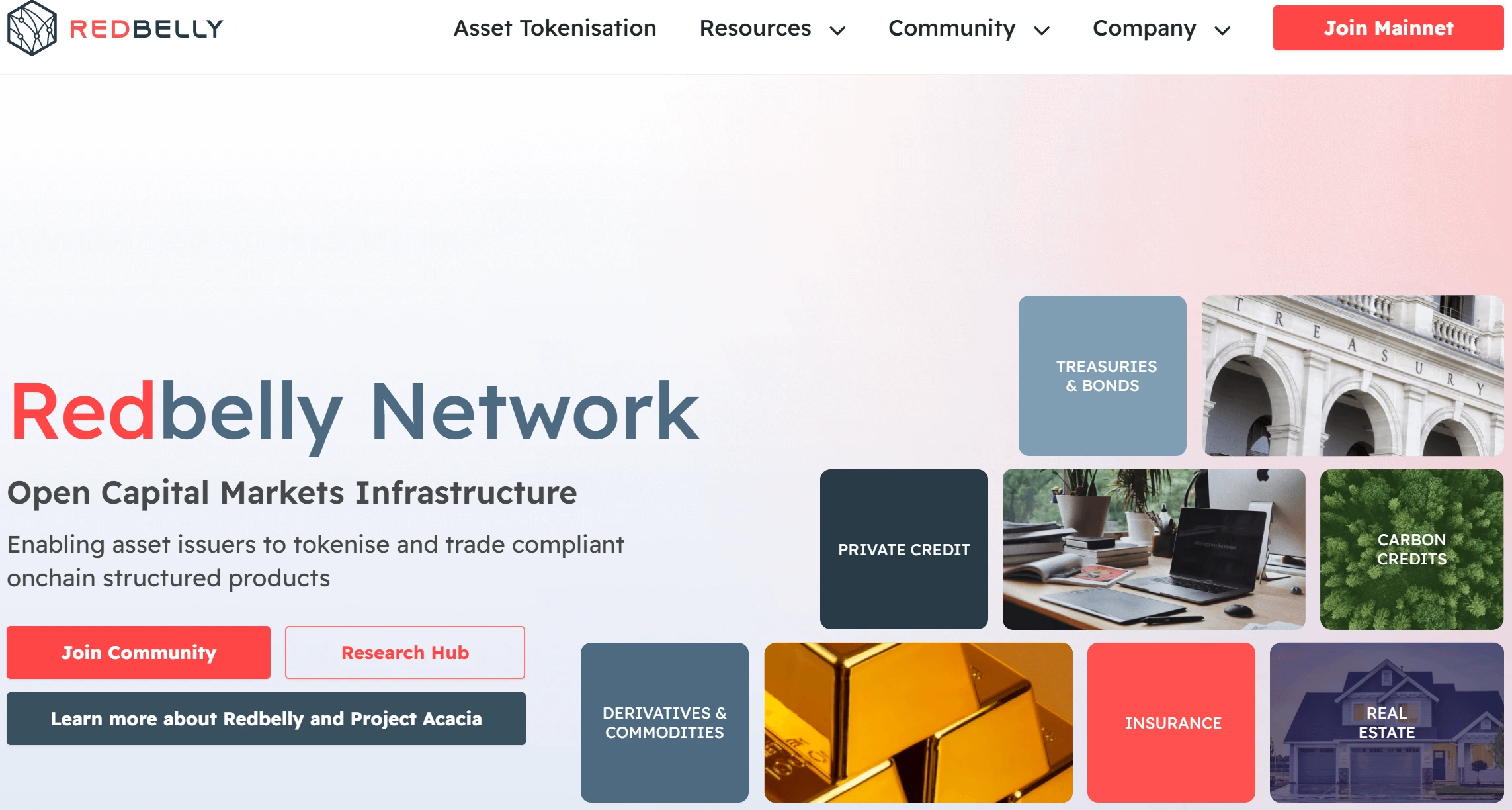 Cross-Asset RWA Marketplace Platform Development