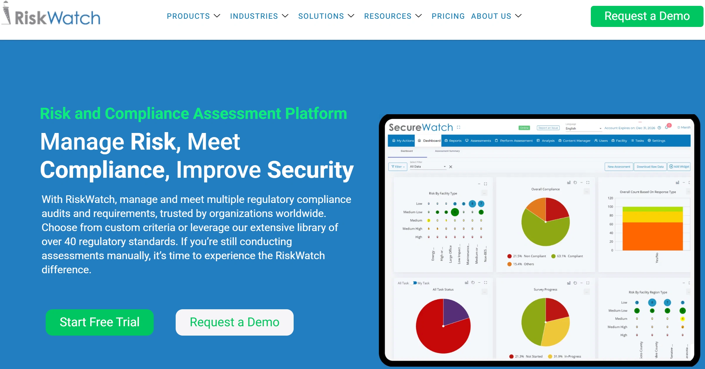 risk management platform development