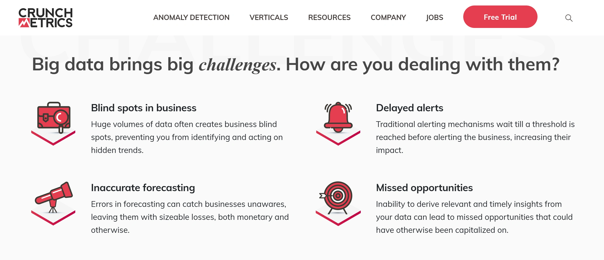 AI network anomaly detection tool development