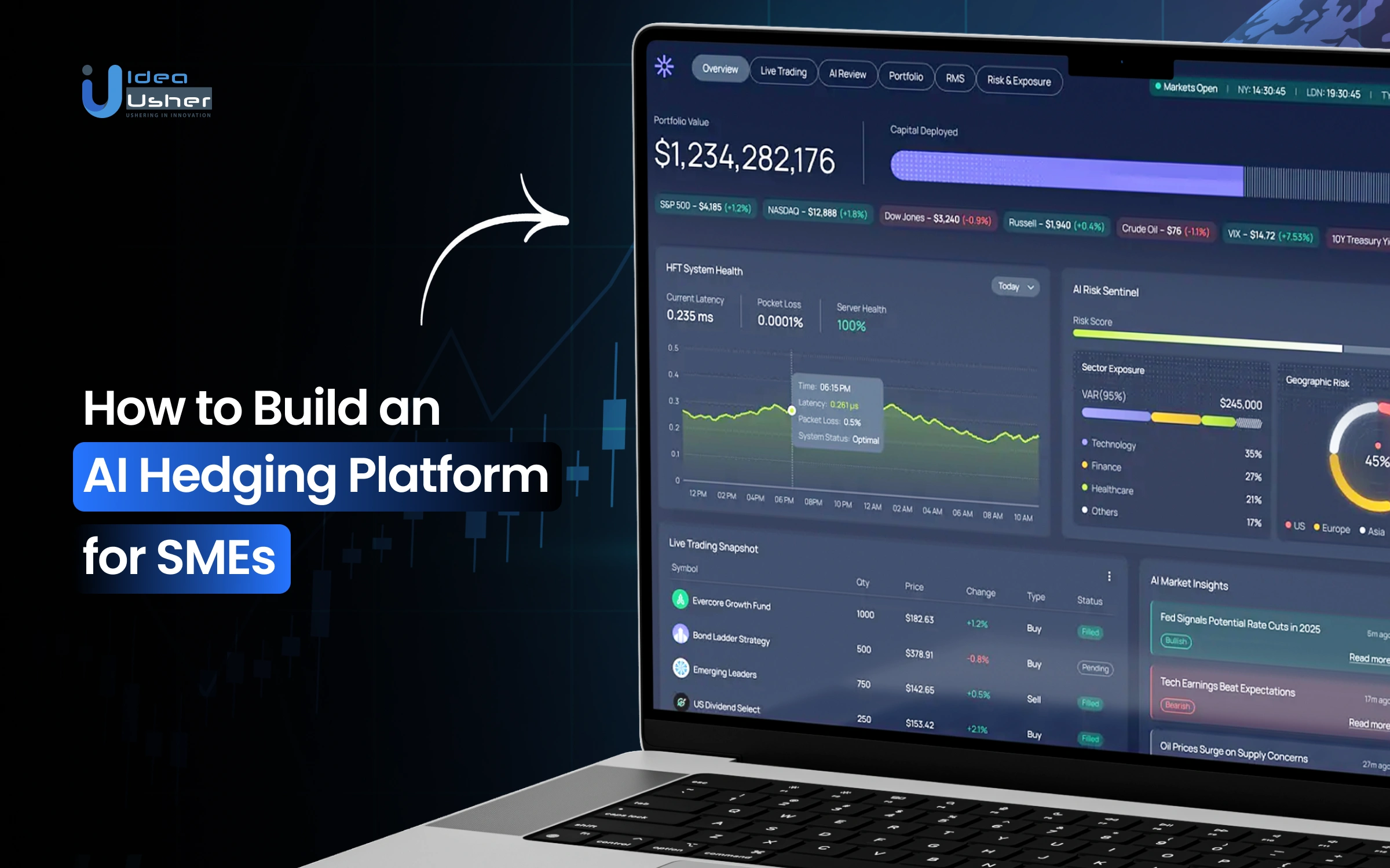 AI Hedging Platform Development for SMEs