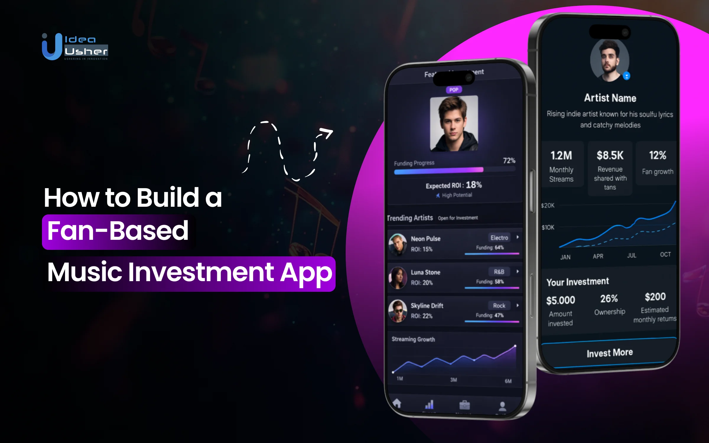 fan-based music investment app development