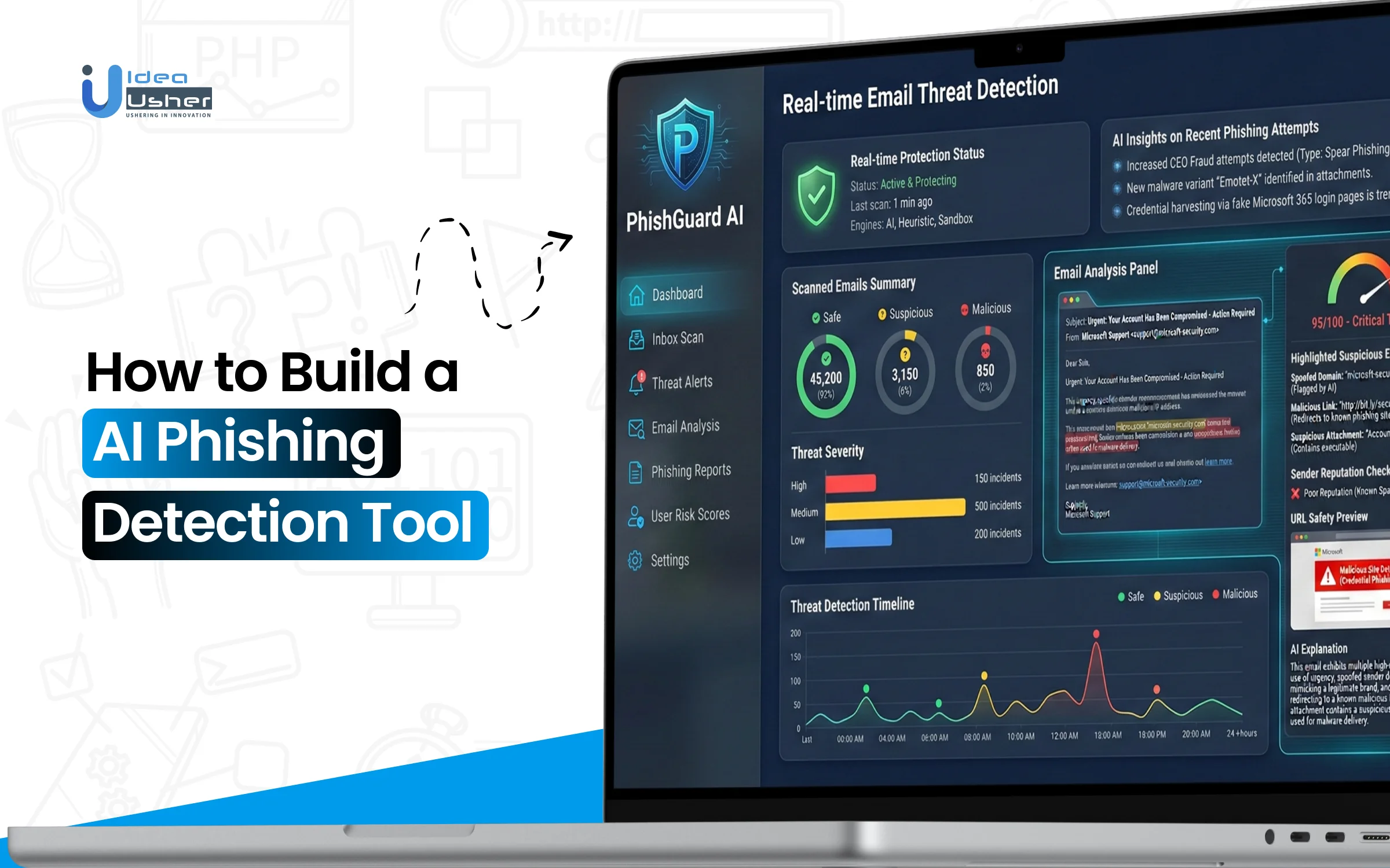 AI phishing detection tool platform development