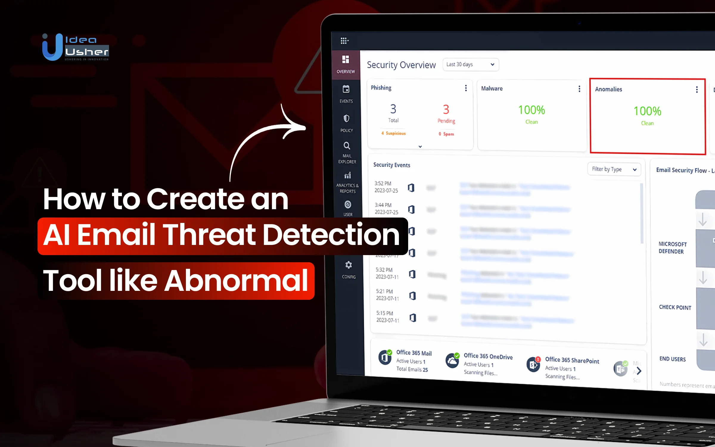 Abnormal-like AI email threat detection tool development