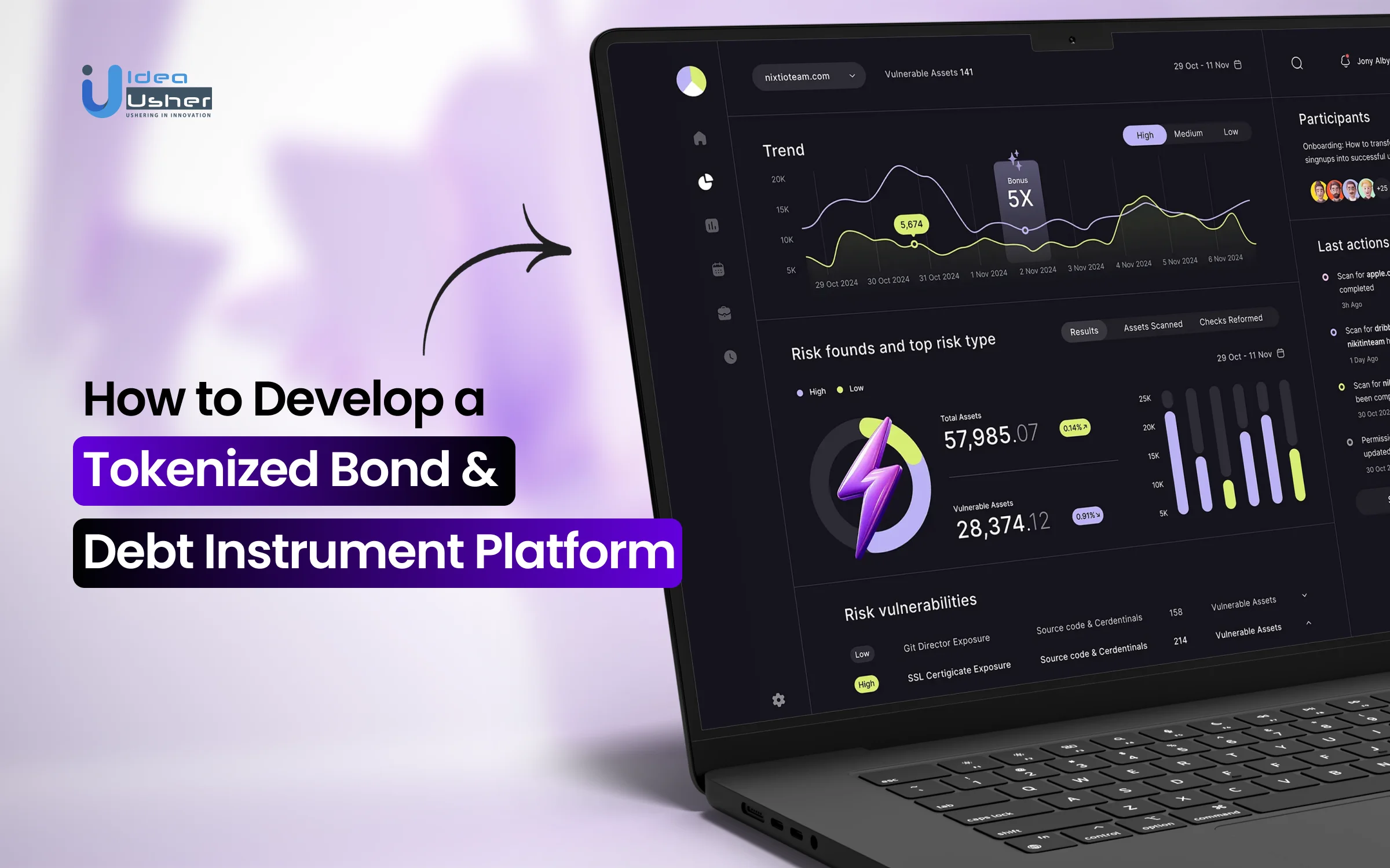 tokenized bond and debt instrument platform development