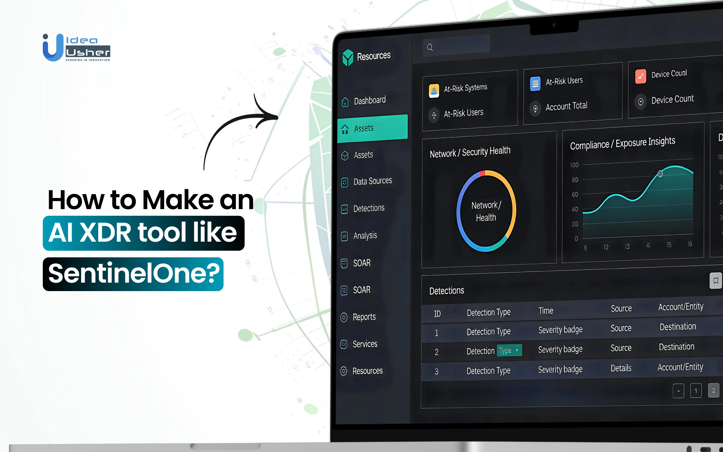 How to Make an AI XDR Tool like SentinelOne?