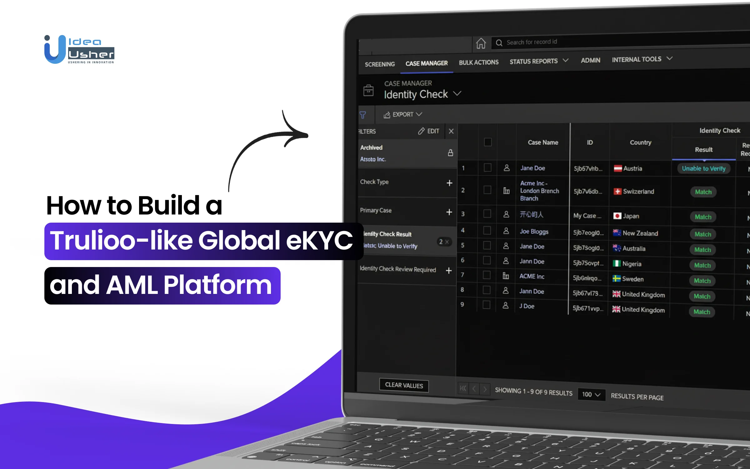 How to Build a Trulioo-like Global eKYC and AML Platform