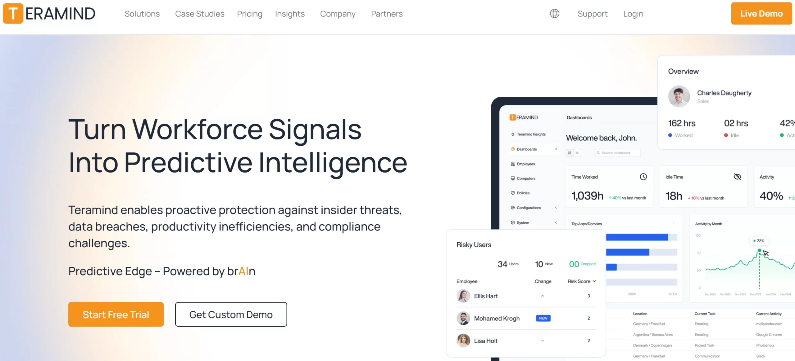 AI insider threat detection platform development